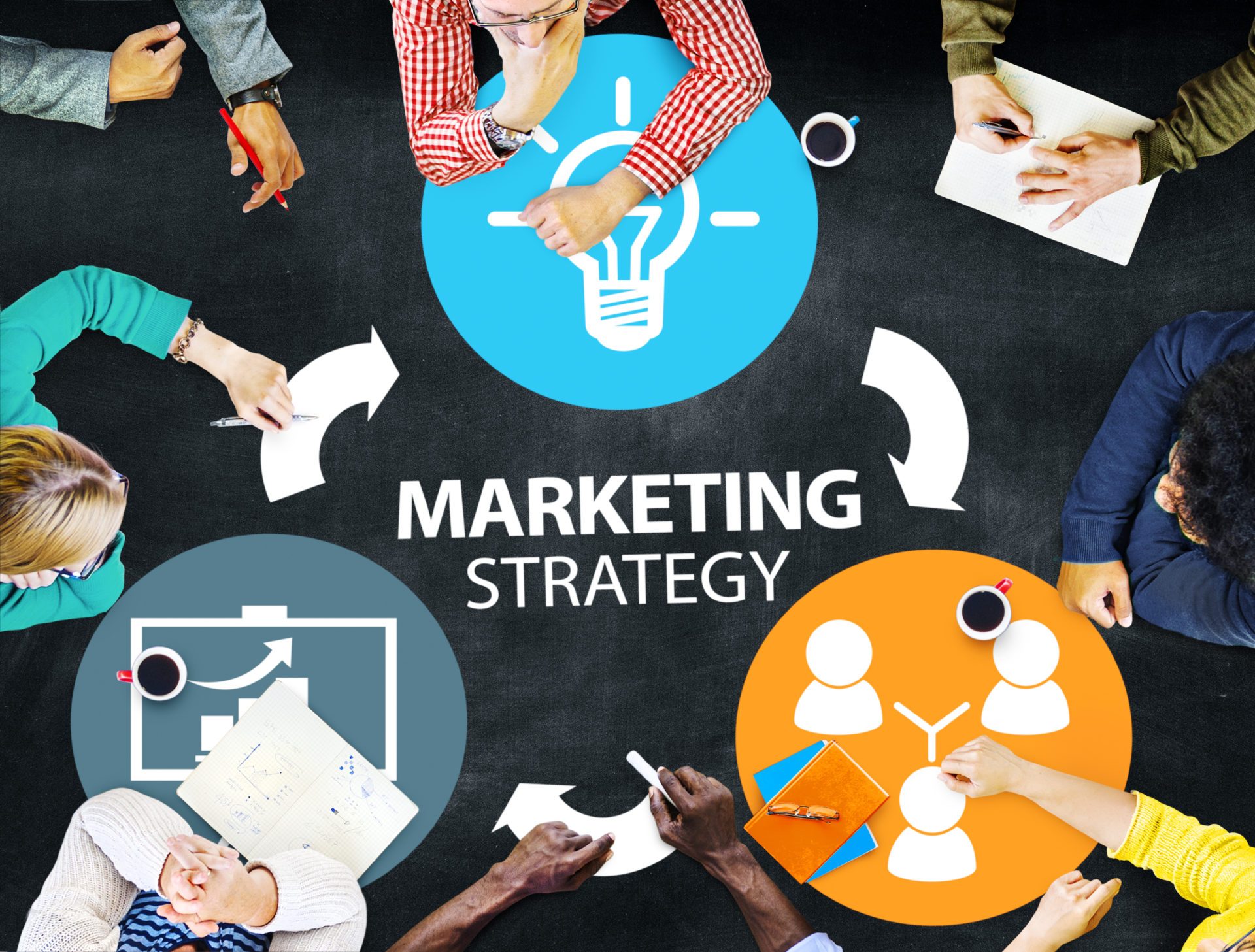 Chiến lược Marketing phục kích - Dịch vụ Marketing Hải Phòng